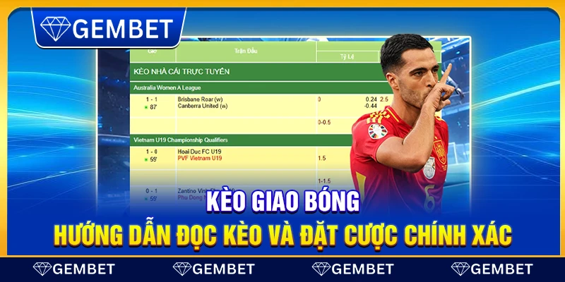 Kèo giao bóng – Hướng dẫn đọc kèo và đặt cược chính xác