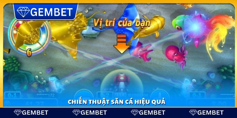 Áp dụng chiến thuật tốt để đạt hiệu quả cao