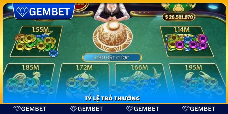 Tỷ lệ phần thưởng trong cách chơi bầu cua