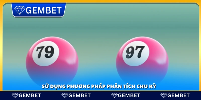 Áp dụng cách lên dàn đề chuẩn phân tích chu kỳ 