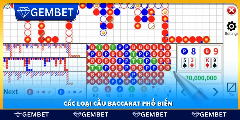 Những dạng cầu baccarat thường gặp