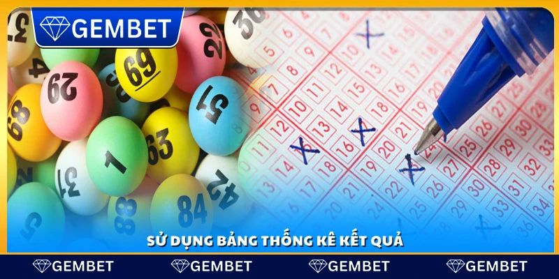 Ứng dụng bảng thống kê kết quả xổ số để phân tích